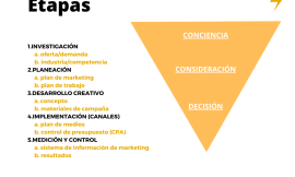 ¿Qué evaluar al momento de escoger una agencia de marketing?