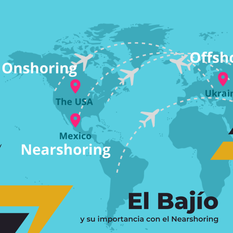 Lee más sobre el artículo Tendencias Logísticas y Nearshoring: Oportunidades en el Bajío de México