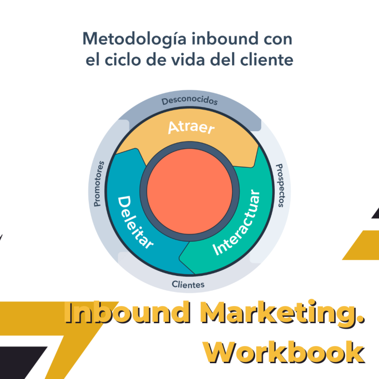 Lee más sobre el artículo Desarrollando una Estrategia Inbound Efectiva con el Libro de Trabajo de la Certificación de Inbound Marketing