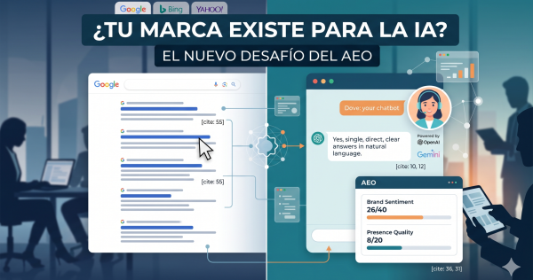 AEO Grader Luminos Marketing
